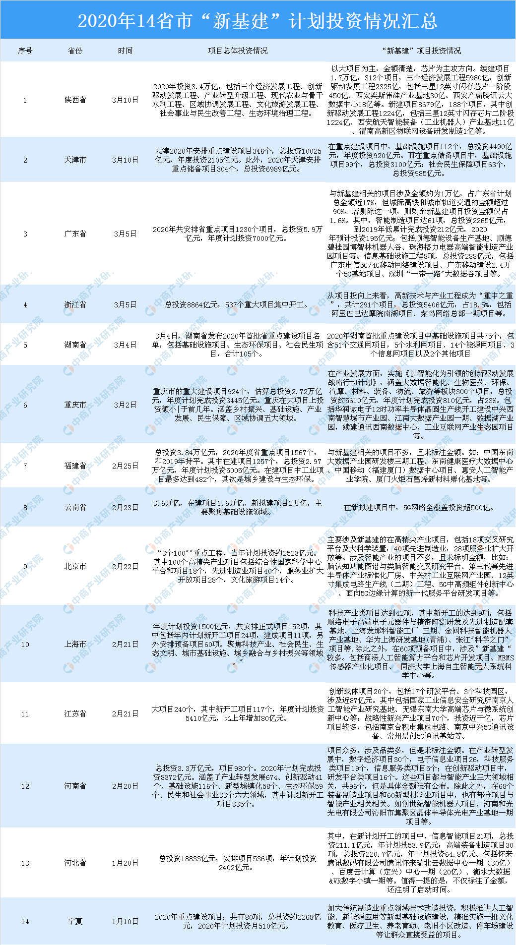 新澳门天天开奖资料大全,理论研究解析说明_模拟版39.258