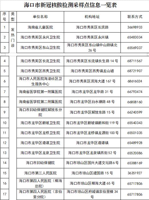 全球新冠疫情最新进展与面临的挑战，今日疫情最新消息概述