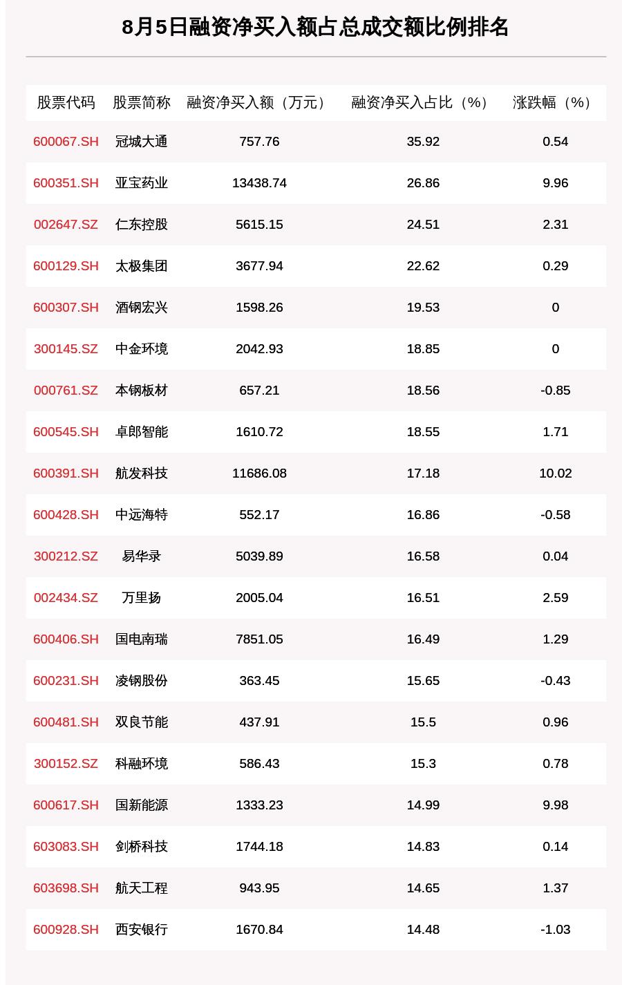 君正股票最新消息综合概述