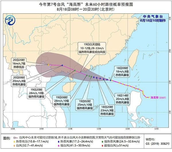 台风最新动态，海高斯的影响及分析