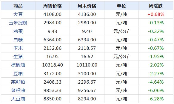 2024年新澳天天开奖资料大全正版安全吗,新兴技术推进策略_XT83.996