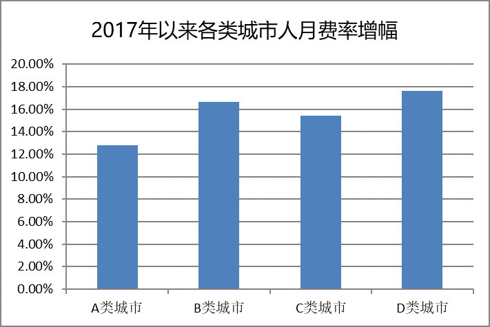 2024年12月15日 第99页