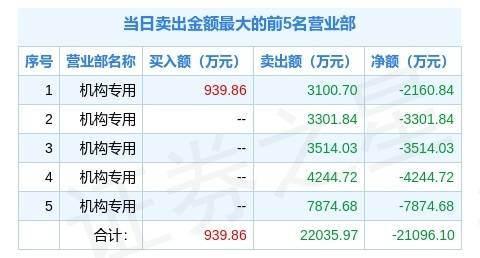 2024澳门特马今晚开奖亿彩网,详细解读解释定义_Console80.155