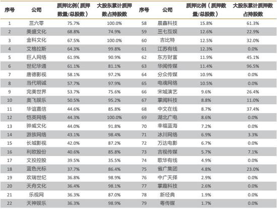 新澳门今晚开奖结果查询表,广泛的关注解释落实热议_专业版150.205