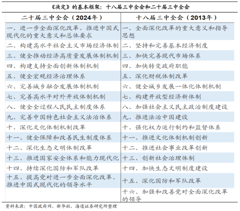 新澳全年免费资料大全,专业分析解释定义_4DM189.184