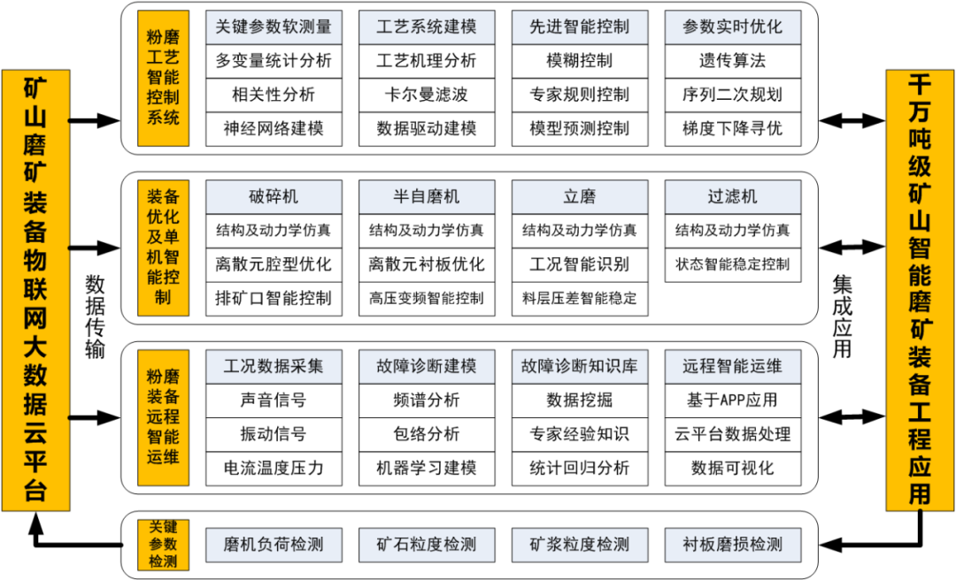 2024港澳今期资料,仿真技术实现_专业款68.851