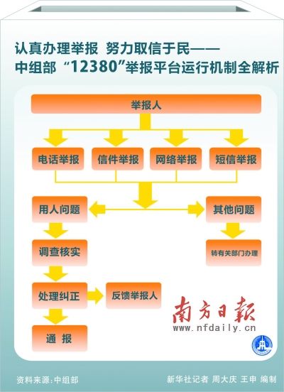 二九十八香悠悠打一准确生肖,完善的执行机制解析_开发版137.19