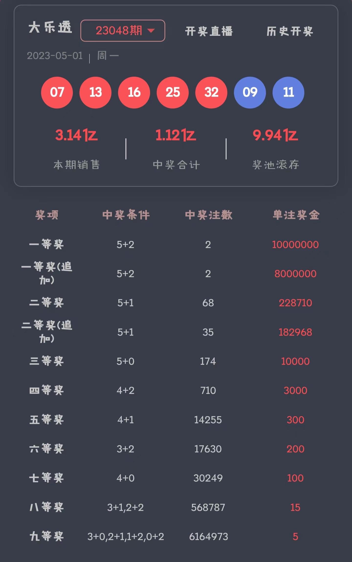 494949码今晚开奖记录,高速响应执行计划_Deluxe29.89