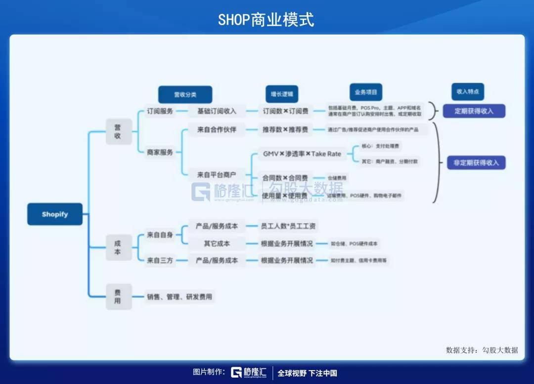 2024澳门精准正版免费,可行性方案评估_mShop18.967