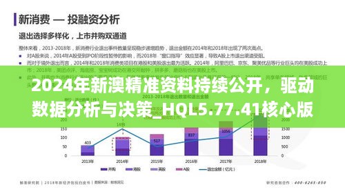 新澳全年免费正版资料,实践分析解释定义_YE版15.154