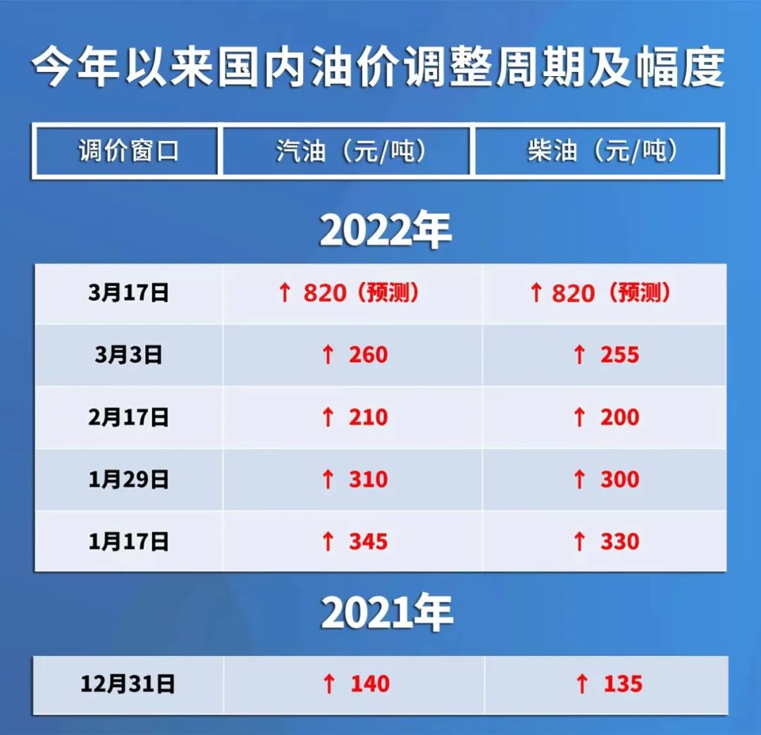 2024澳门特马今晚开奖097期,全面数据分析方案_增强版70.380