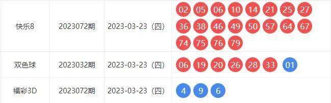 新澳今晚上9点30开奖结果,全面理解执行计划_进阶款71.797