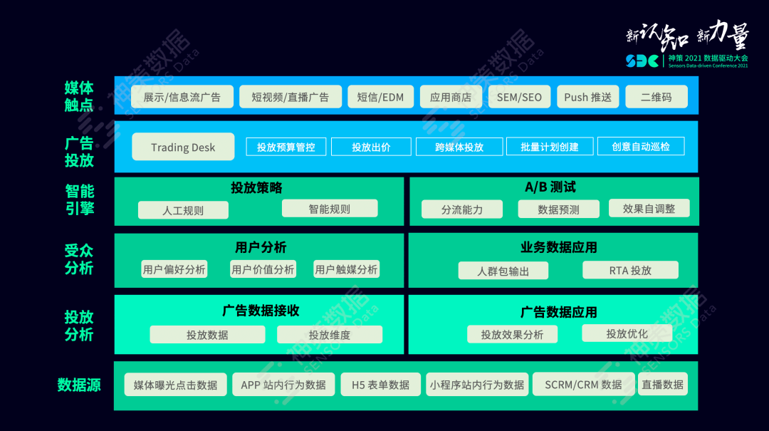 新澳精准资料免费提供最新版,数据设计驱动执行_Elite64.666