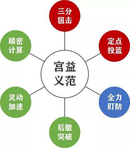 白小姐三肖三必出一期开奖,精准解答解释定义_手游版22.702