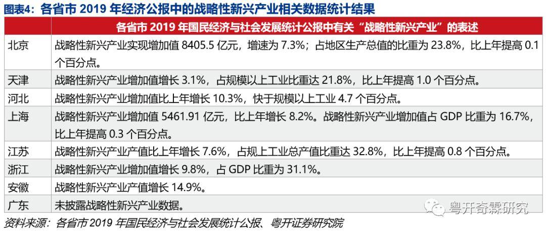 2024新奥资料免费精准175,新兴技术推进策略_XT81.10