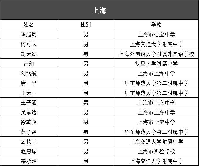 澳门一码一肖一恃一中240期,权威说明解析_Pixel15.158