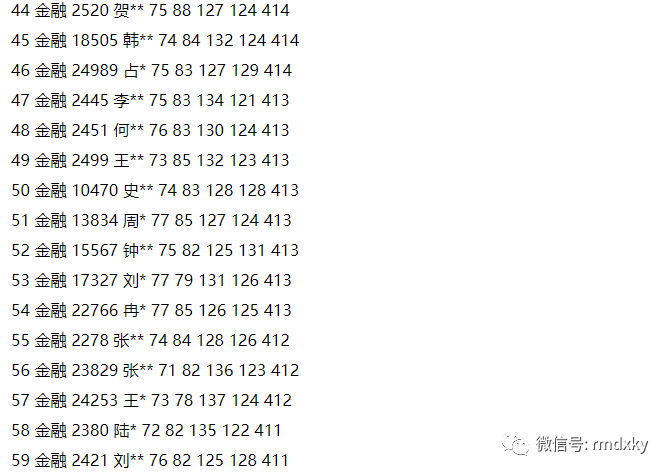 王中王72396.cσm.72326查询精选16码一,数据资料解释落实_FHD13.434