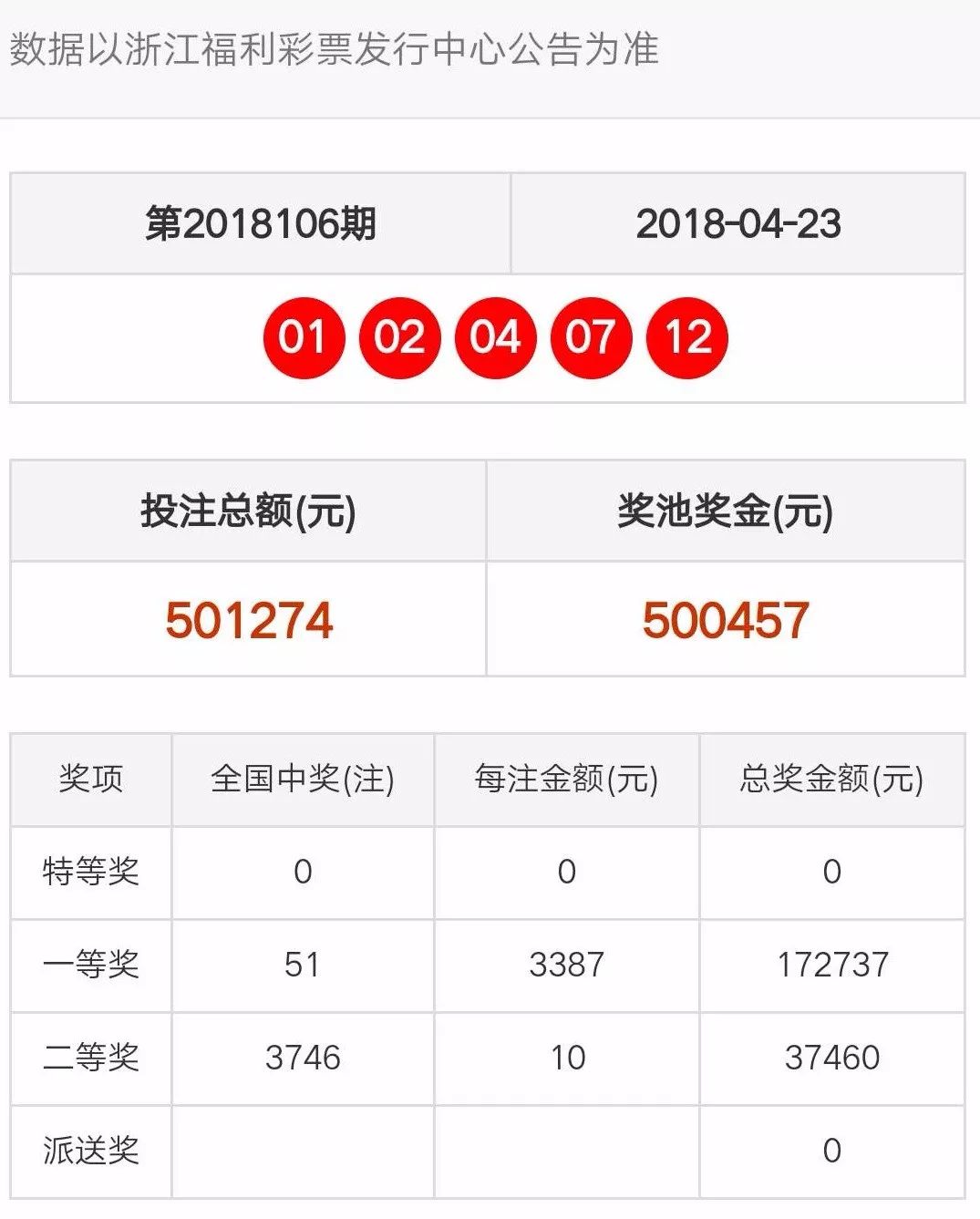 新澳门天天彩开奖结果出来,最佳精选解析说明_Q30.199