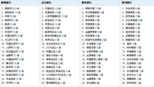 新澳门内部资料精准大全,创新落实方案剖析_标准版3.66