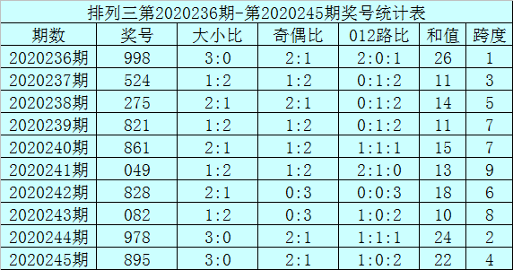 二四六香港资料期期准千附三险阻,持续设计解析_限量款37.595