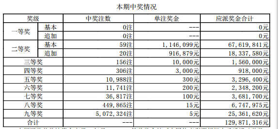 2024年新澳开奖结果查询表,时代资料解释定义_36093.368