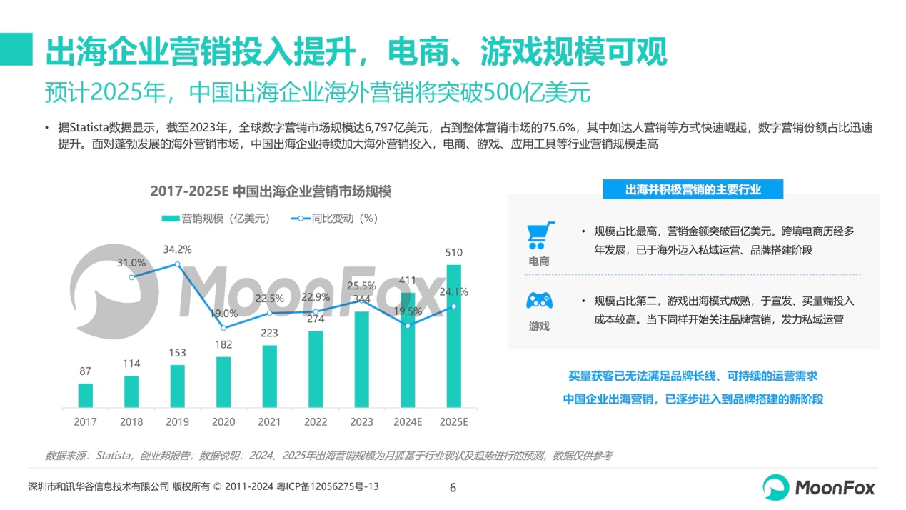 新奥2024免费资料公开,深度数据应用策略_超级版91.976