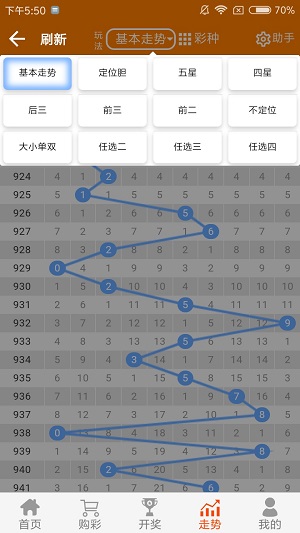 2024澳门天天六开好彩,灵活性策略解析_SP45.879