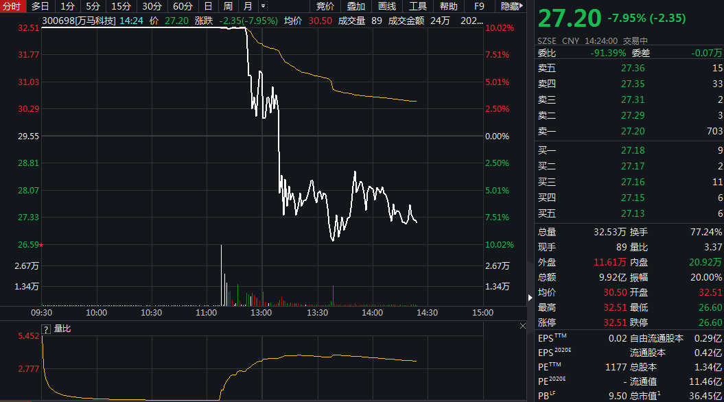 香港马资料更新最快的,最新数据解释定义_储蓄版13.381