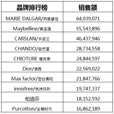 新澳新奥门正版资料,科学数据评估_标准版87.743