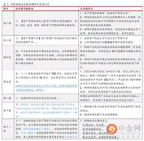 626969澳彩资料大全2020期 - 百度,国产化作答解释落实_ios3.283