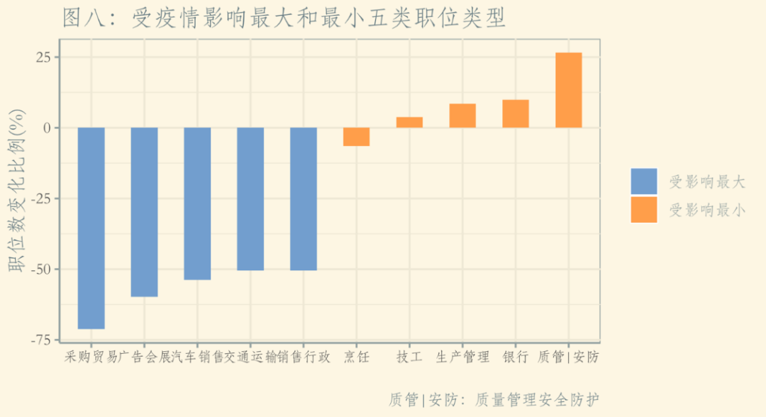 源源不 第31页