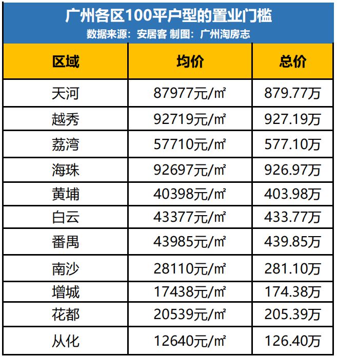 澳门一肖中100%期期准揭秘,专家说明意见_Holo35.577