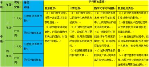 奥门一肖一码中,快捷问题方案设计_DP14.615