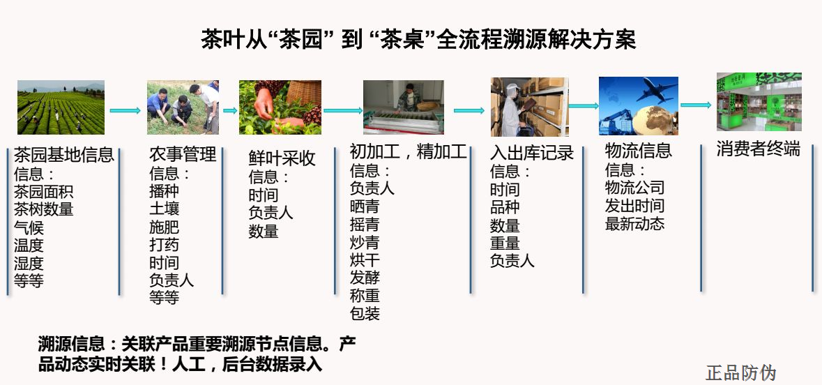 新澳门一码精准必中大公开网站,真实解答解释定义_复刻款52.809