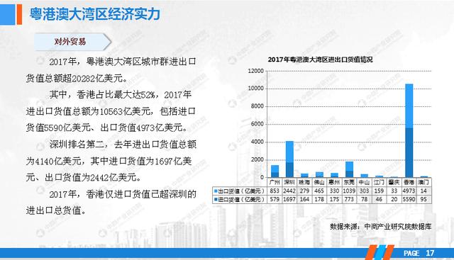 2024新澳门正版免费资本车资料,数据分析驱动决策_U15.290