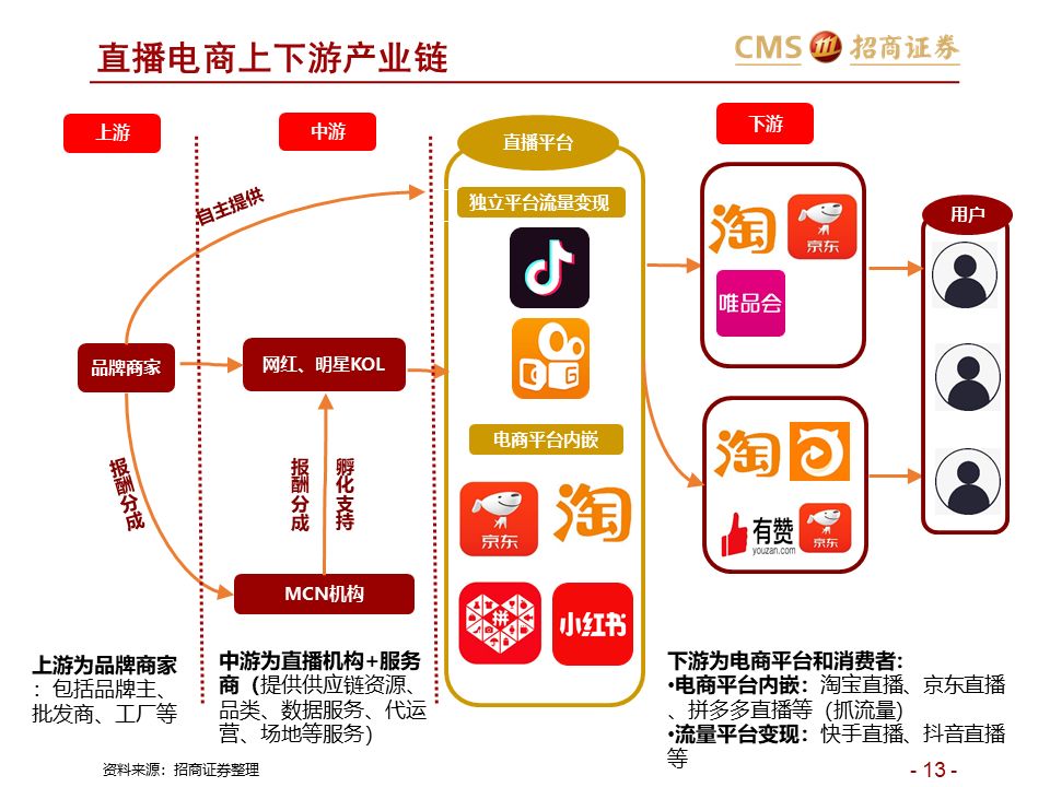 新澳门免费资料大全使用注意事项,可靠研究解释定义_Linux11.752