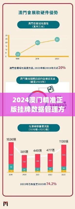 澳门挂牌,收益解析说明_yShop92.376