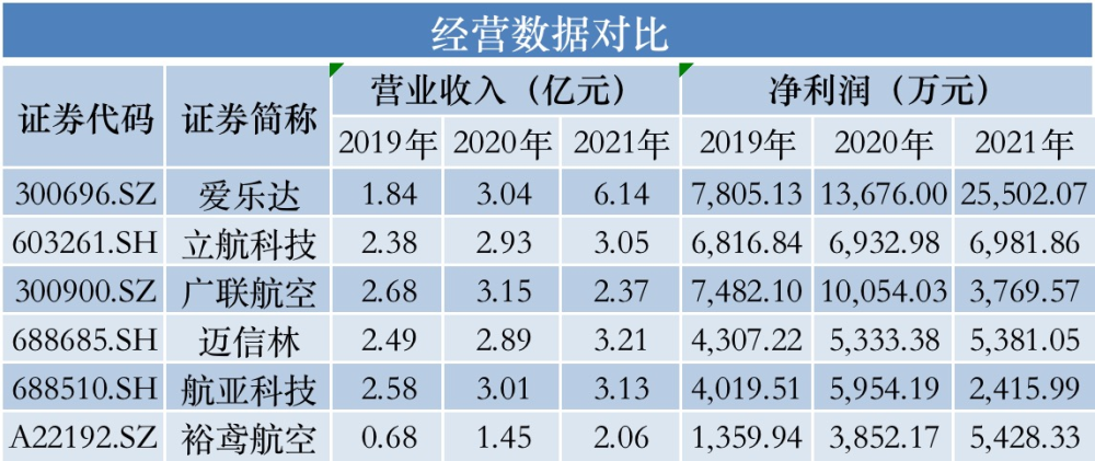 新澳门天天彩开奖结果出来,专业执行解答_铂金版31.41