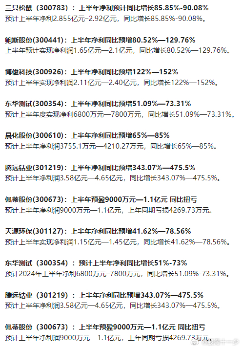 79456论坛最新消息,时代资料解析_HT98.583