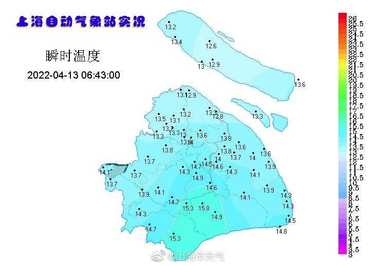 上海最新天气预报概览