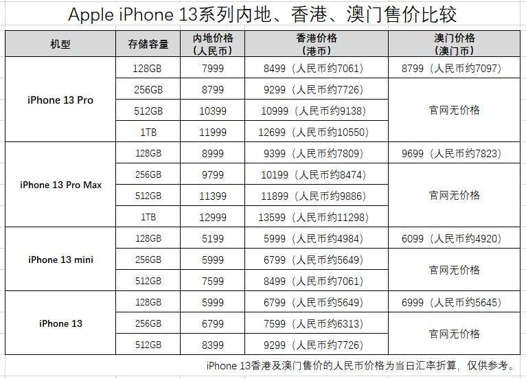 新澳门一码一肖一特一中水果爷爷,正确解答落实_Windows42.492