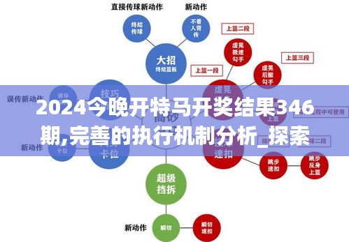 2024今晚开特马开奖结果,数据整合设计执行_L版55.511