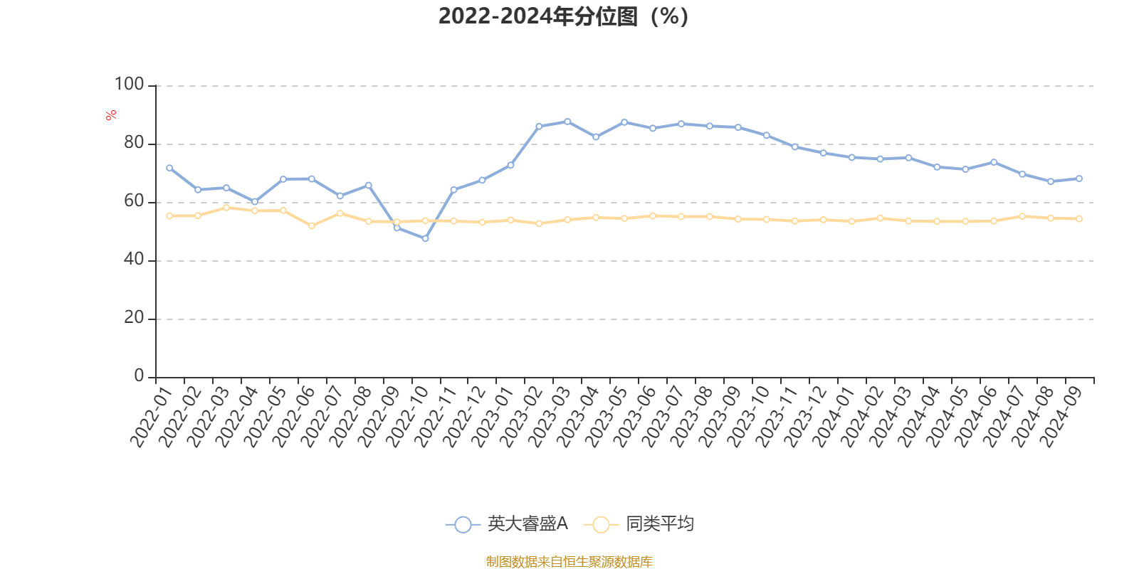 液压 第29页