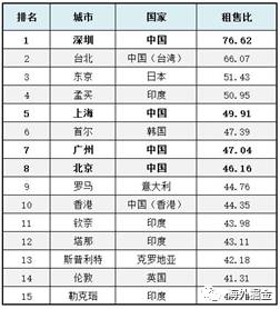 新澳天天彩免费资料49,收益成语分析落实_Executive30.303