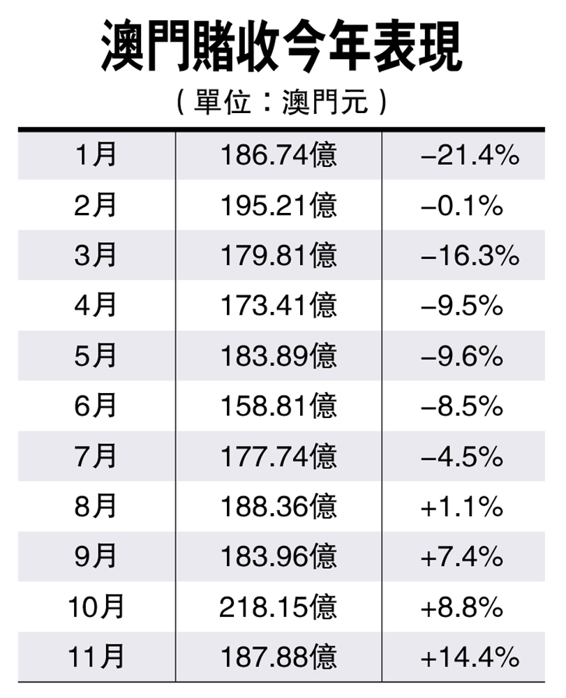 澳门《神算子》,实地验证分析数据_HDR51.37