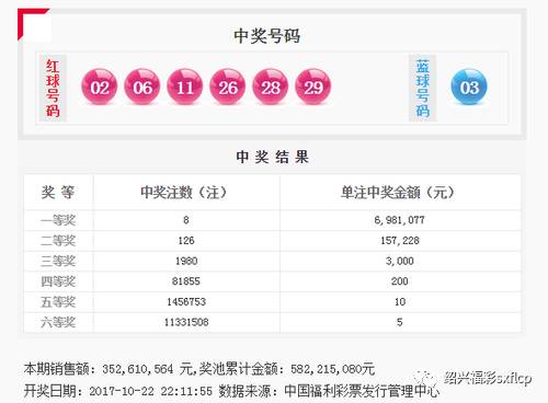 72385.cσm.7229查询精选16码,精细执行计划_D版24.970