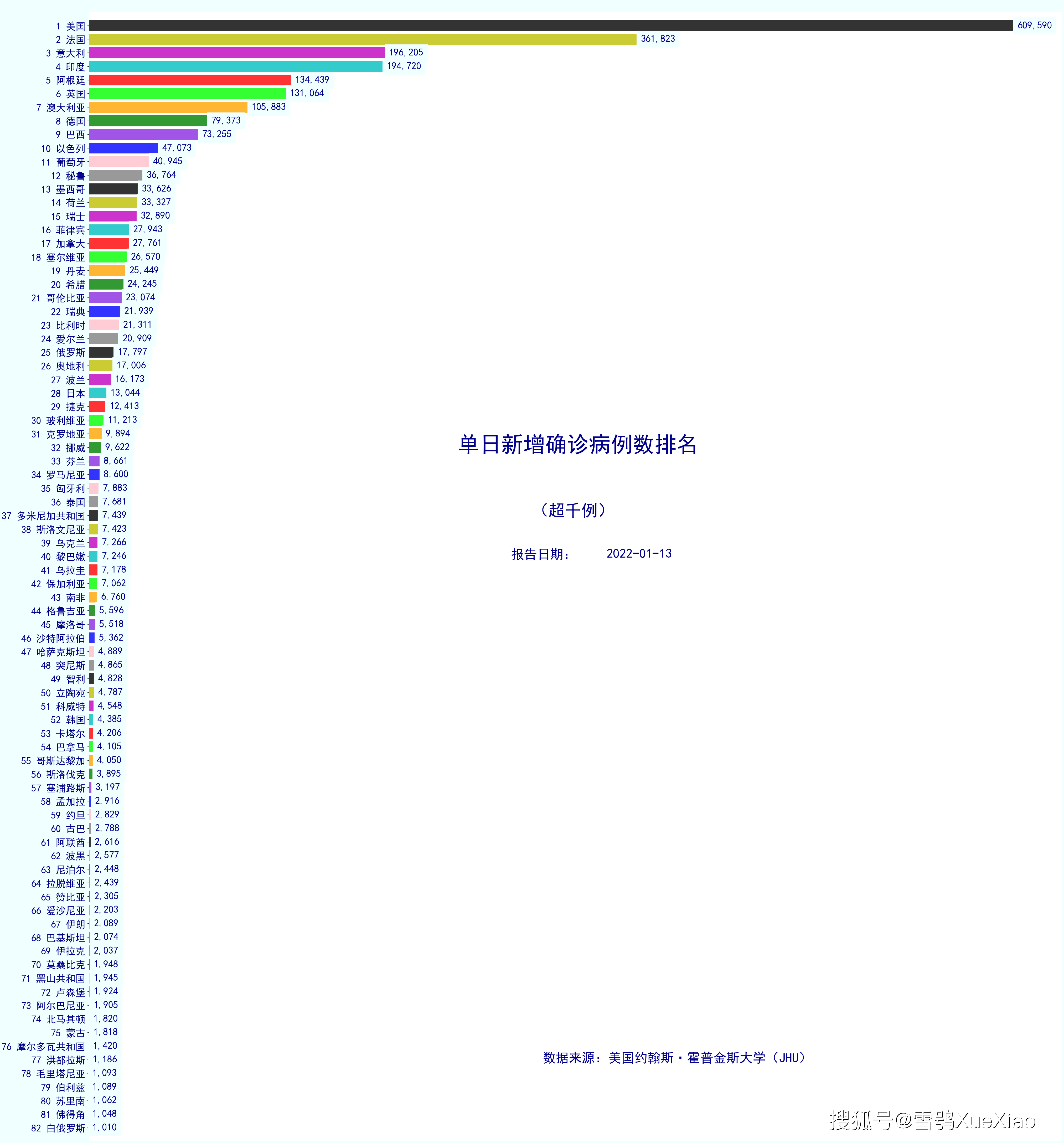 新澳精准资料免费提供265期,预测分析说明_经典款81.482