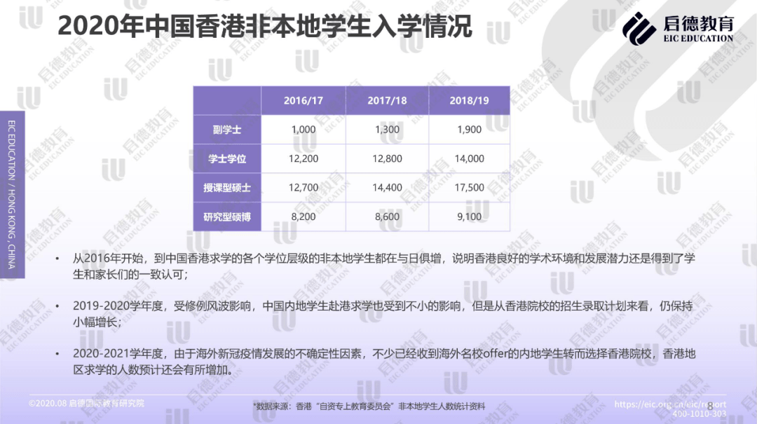 看香港正版精准特马资料,深入数据解析策略_Executive19.711