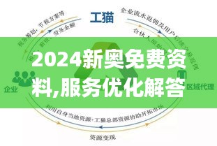 2024新奥全年资料免费大全,实效性解析解读_Advance56.100