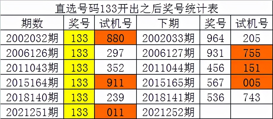 白小姐四肖四码100%准,实地验证数据设计_潮流版44.374